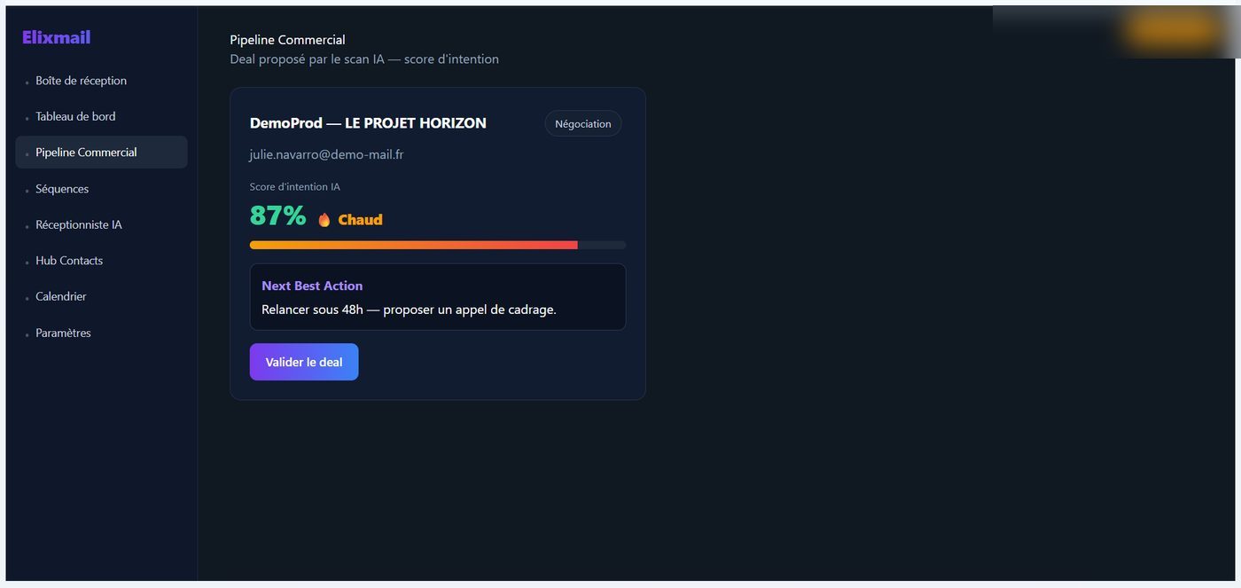 Deal : score d’intention IA — Elixmail