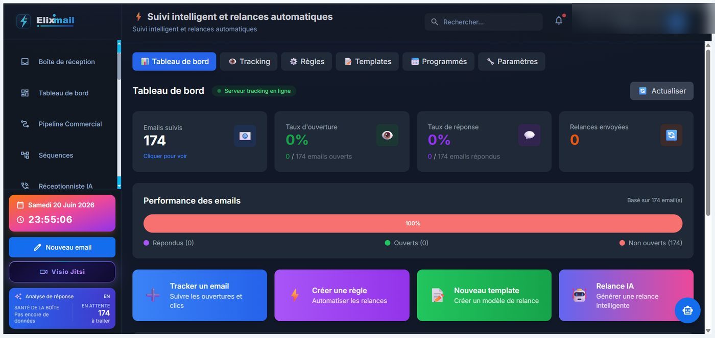 Mail Pro : suivi des envois — Elixmail